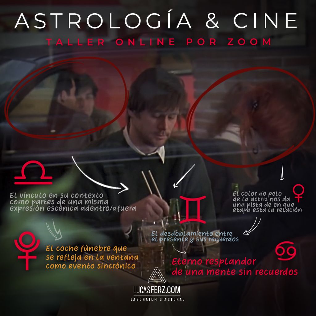 Astrología y Cine Lucas Ferz